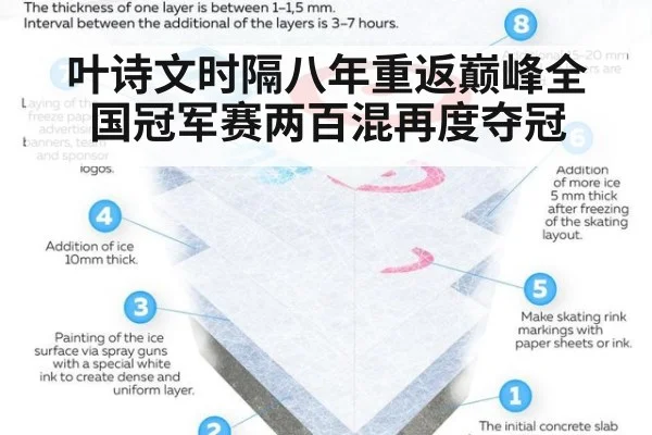 叶诗文时隔八年重返巅峰全国冠军赛两百混再度夺冠
